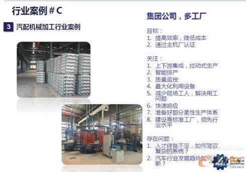国内“工业4.0”发展现状及精彩案例解析——聚焦汽车配件行业